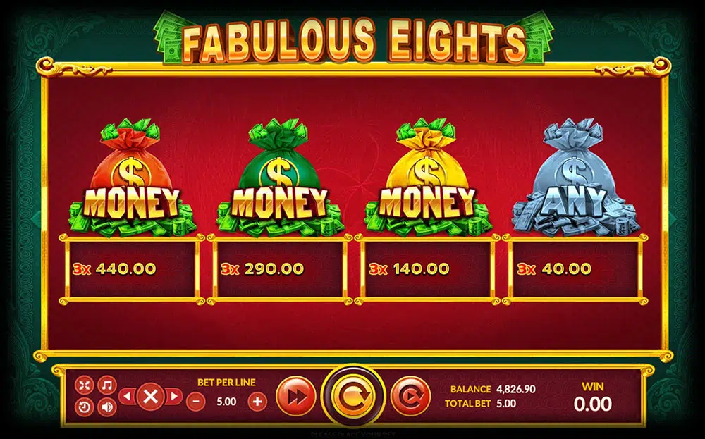  อัตราการจ่าย ในแต่ละสัญลักษณ์  Fabulous Eights