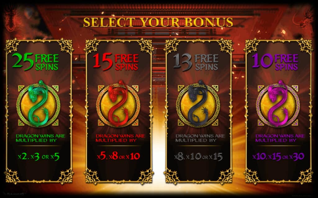 ตัวเลือกโบนัสมากมาย ที่สามารถเลือกเองได้ Kubet Four Dragons