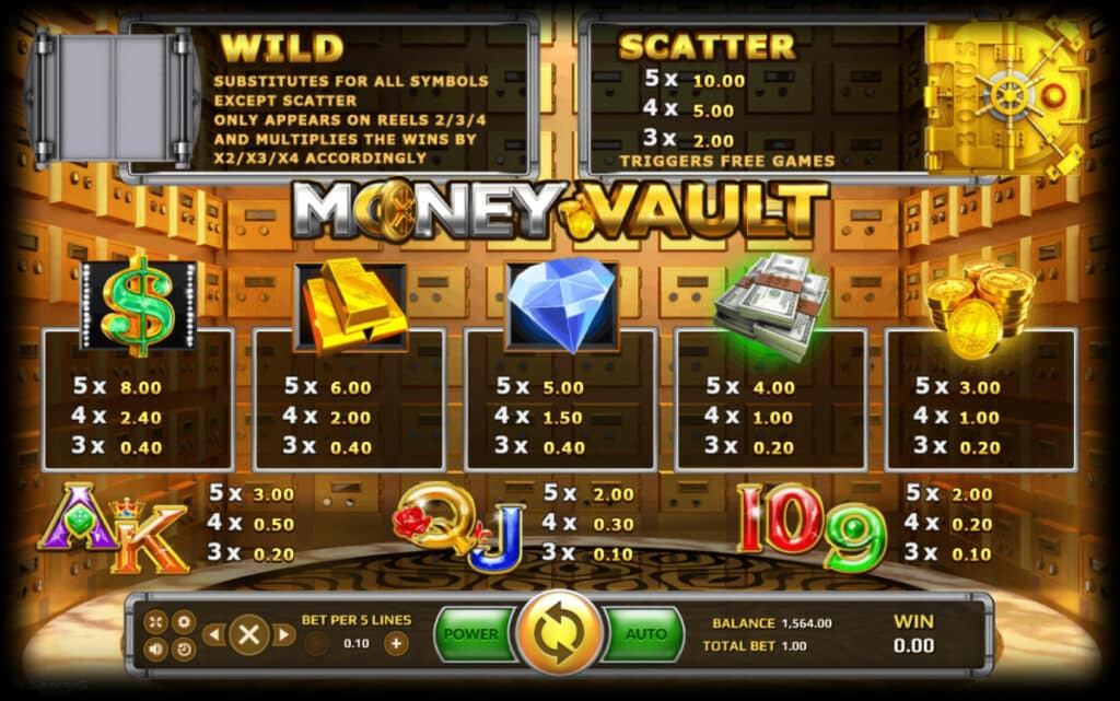 Money Vault