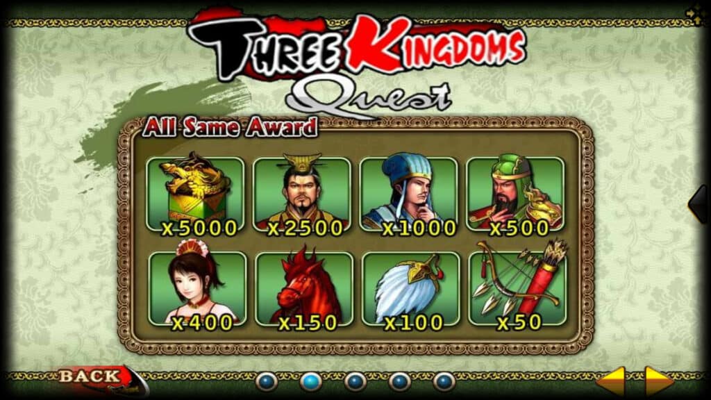 Three Kingdoms