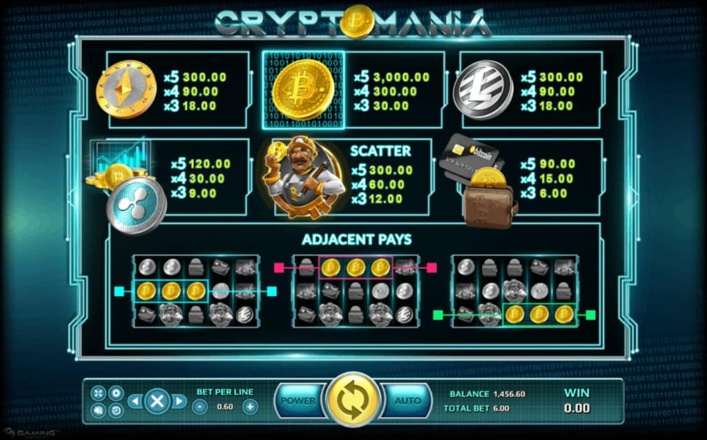 Crypto Mania