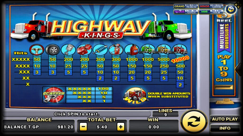 Slotxo Highway Kings อัตราการชำระเงินรางวัล
