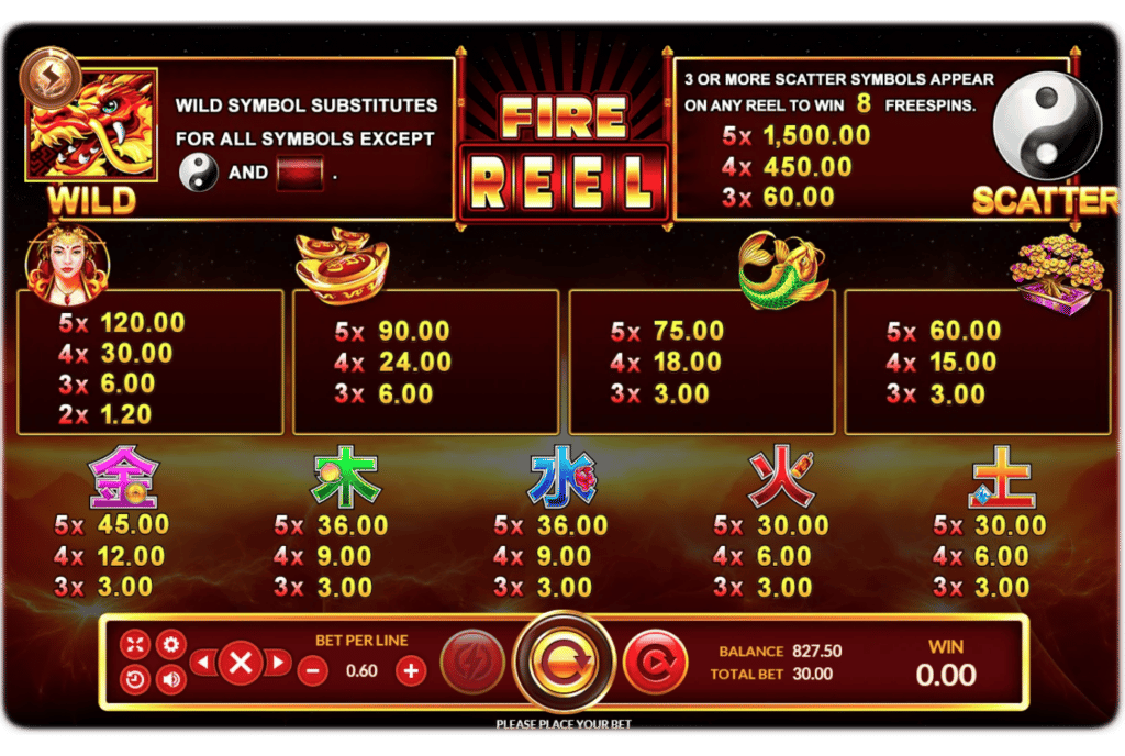  Fire Reel  Kubet Game 