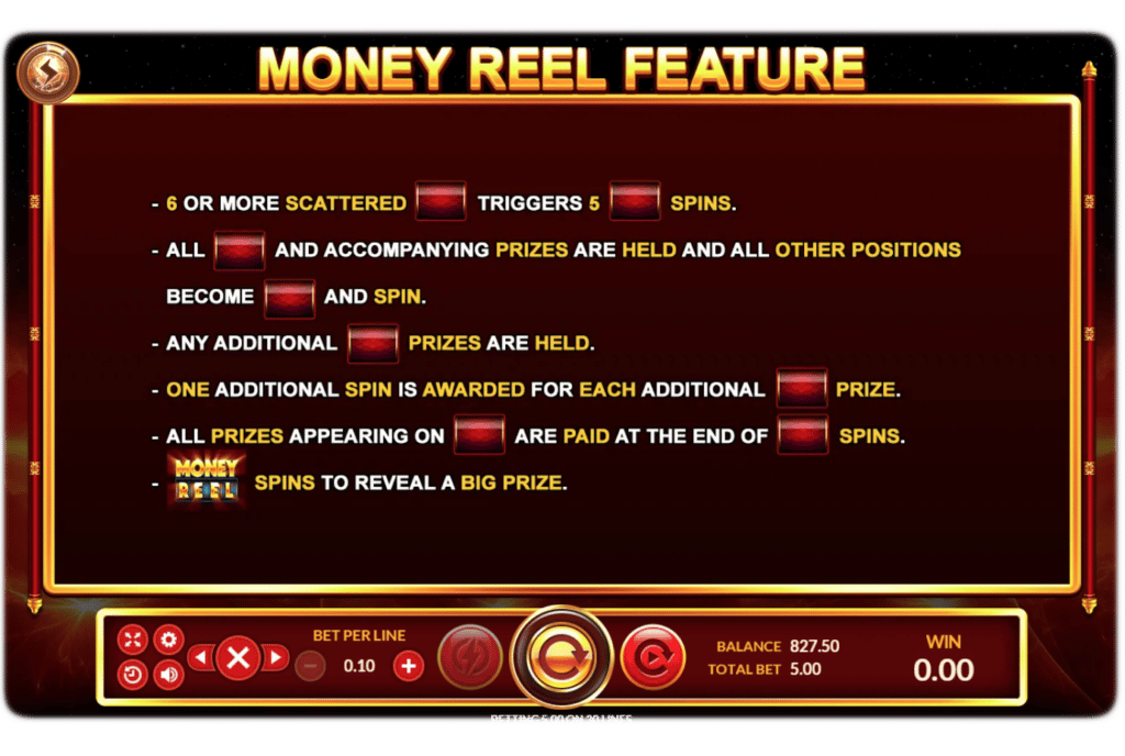  Fire Reel  Kubet Game 